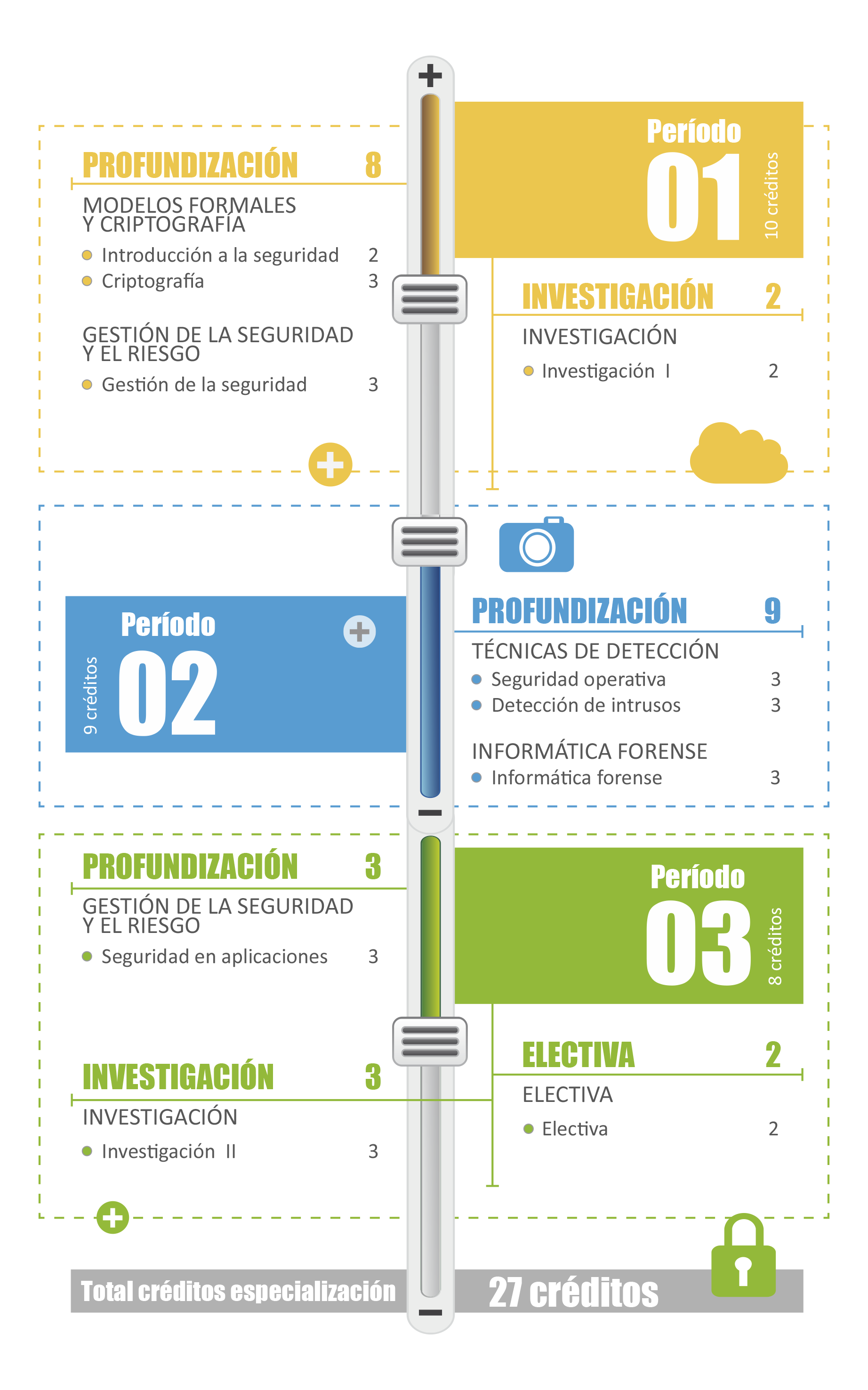 2016- 02- ESP_SI 2016- 02- ESP_SI