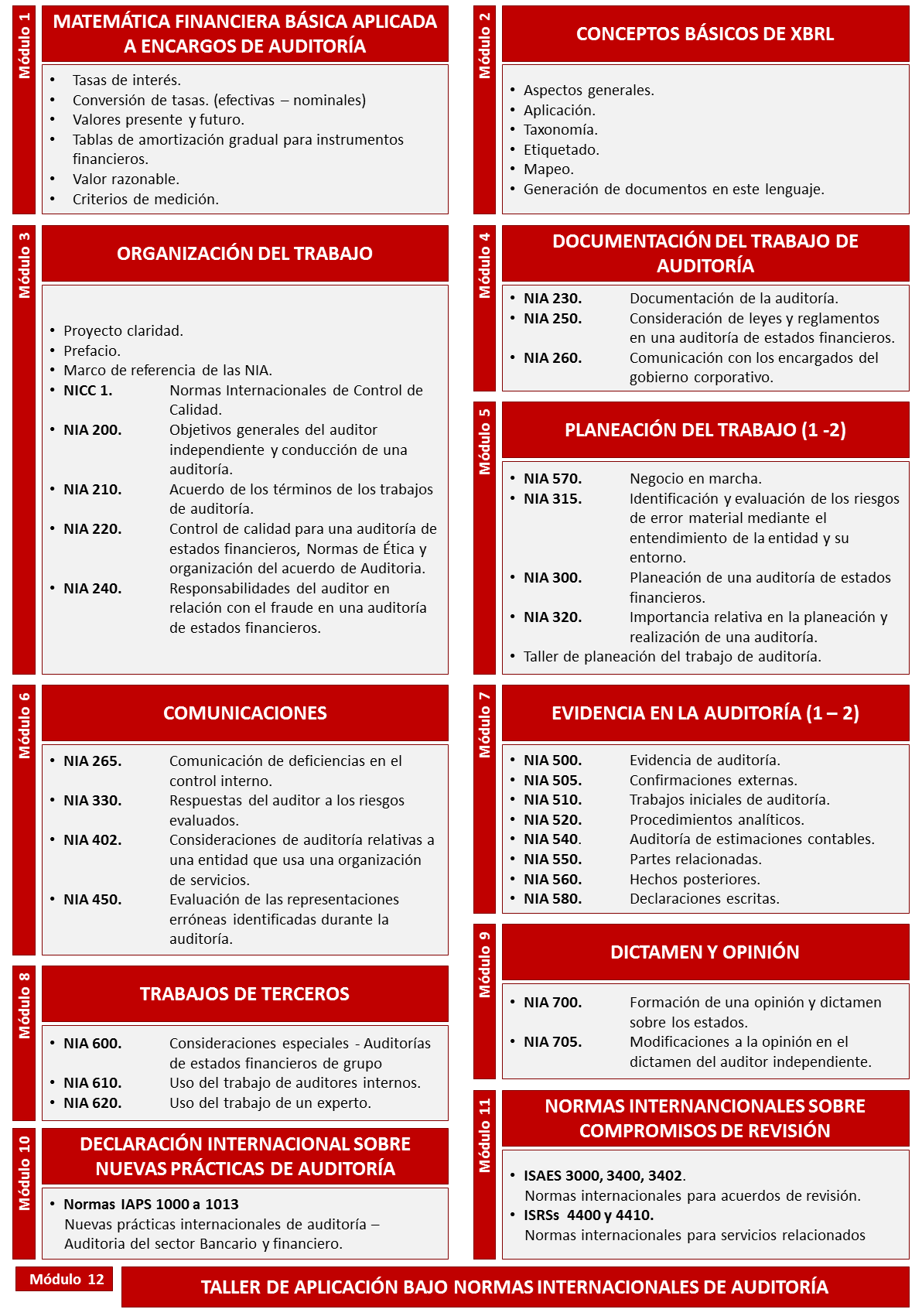 nias_web nias_web