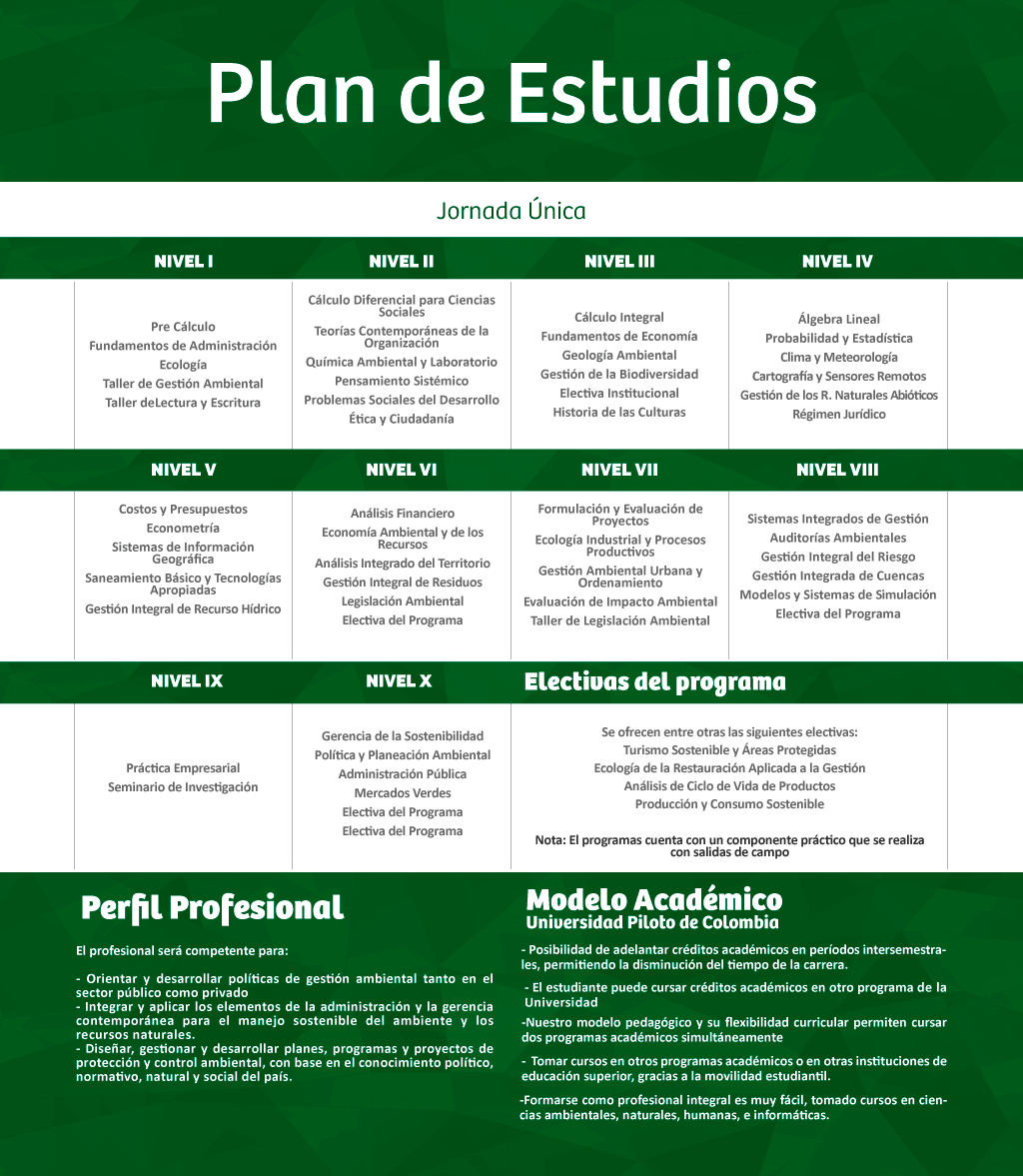 Administracion Ambiental Universidad Piloto De Colombia