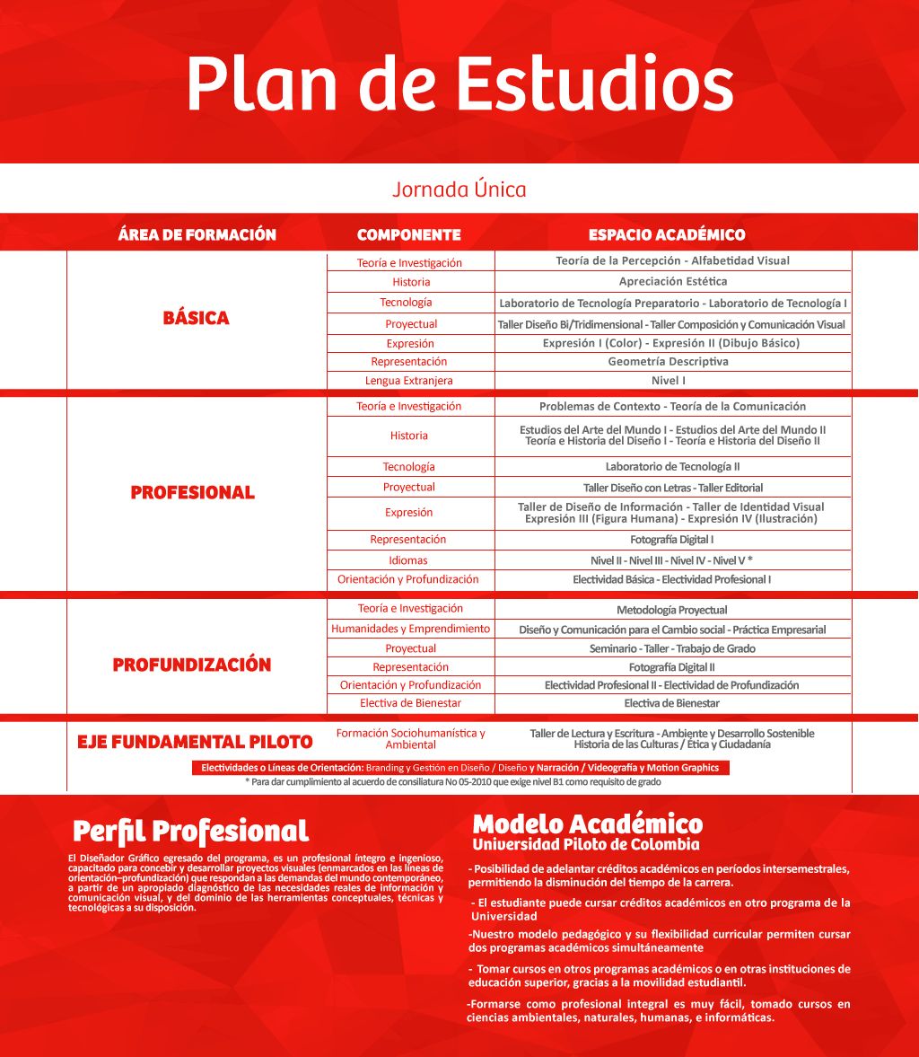 Diseno Grafico Universidad Piloto De Colombia