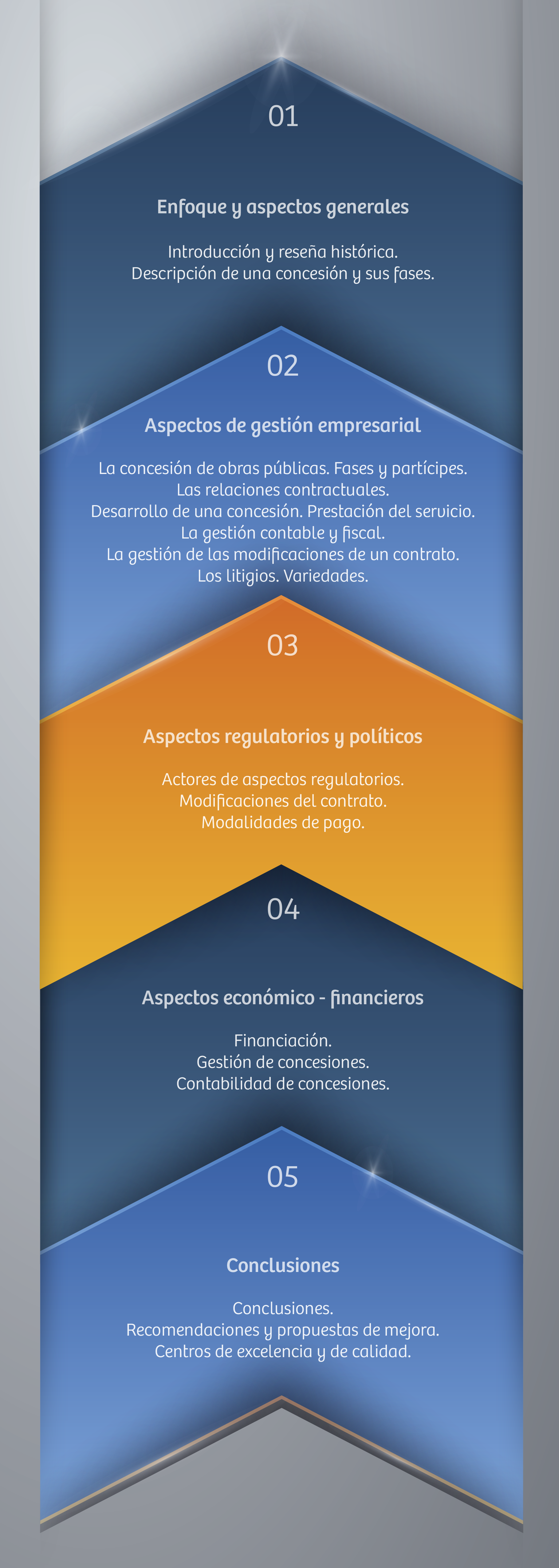 STRUCTURALIA- GP APP STRUCTURALIA- GP APP