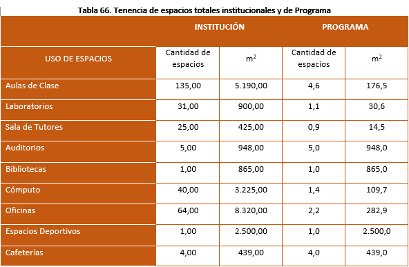 Infraestructura_Piloto