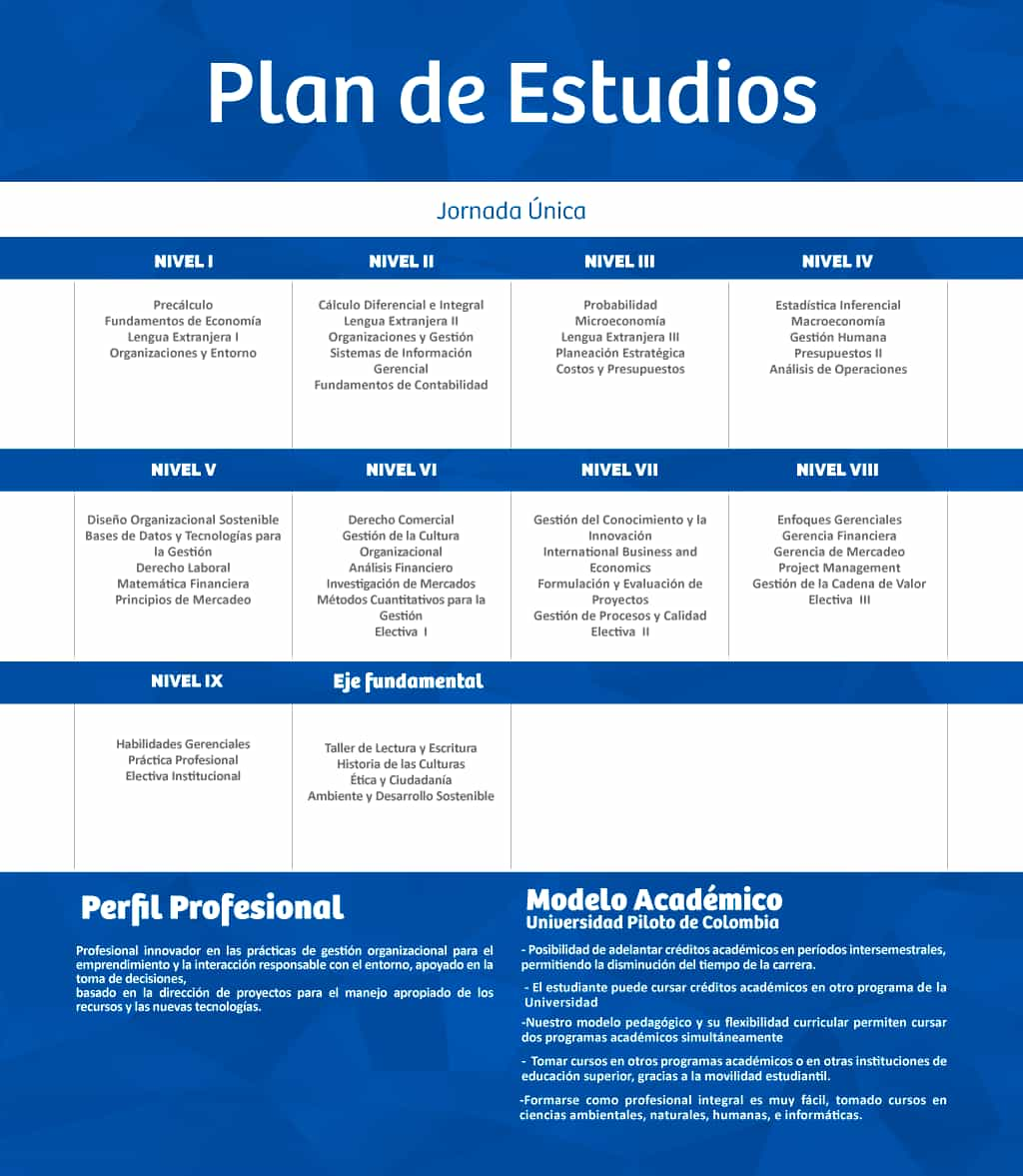 Administracion De Empresas Universidad Piloto De Colombia