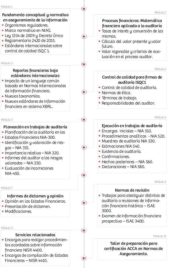 2020_NIAS 2020_NIAS