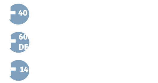 datos-grupos-investigacion-upc