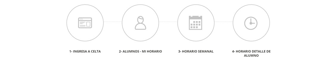 Nuevo Proceso de Inscripción de Asignaturas 2024 – 10