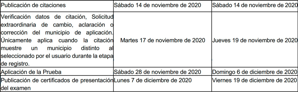 fechas-saber-pro-2020