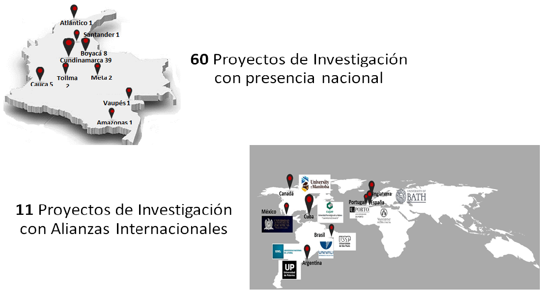 resultados-2-componente-de-cooperacion