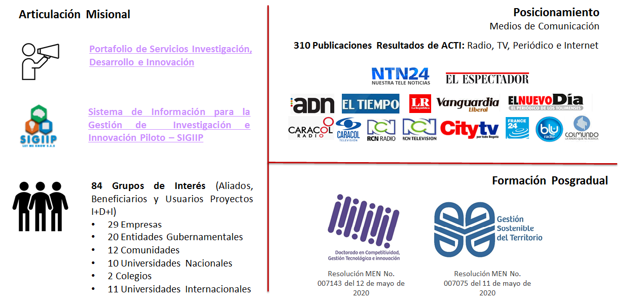 resultados-componente-saber-hacer