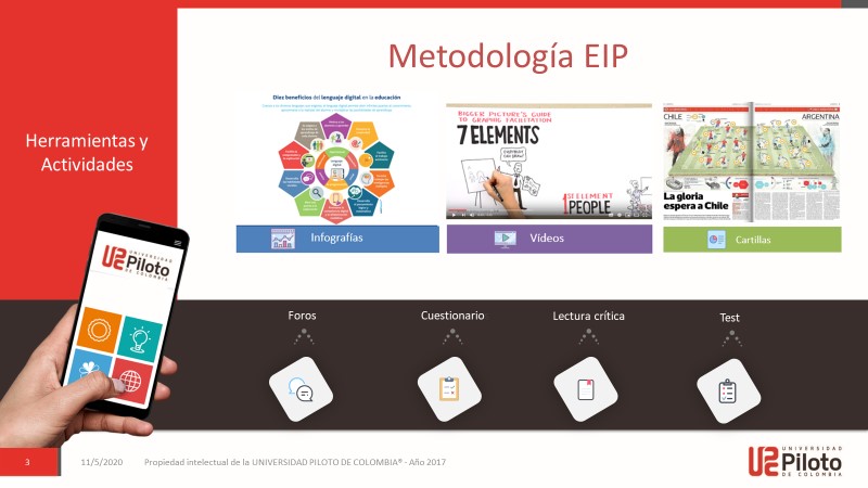 metodologia-eip-unipiloto