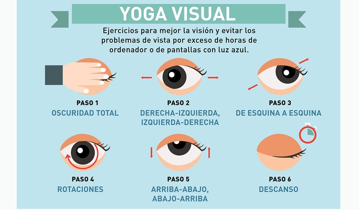 Visualización para la Pausa Mental