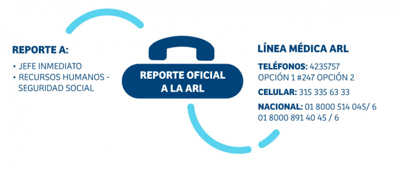accidente-de-trabajo-dentro-del-campus