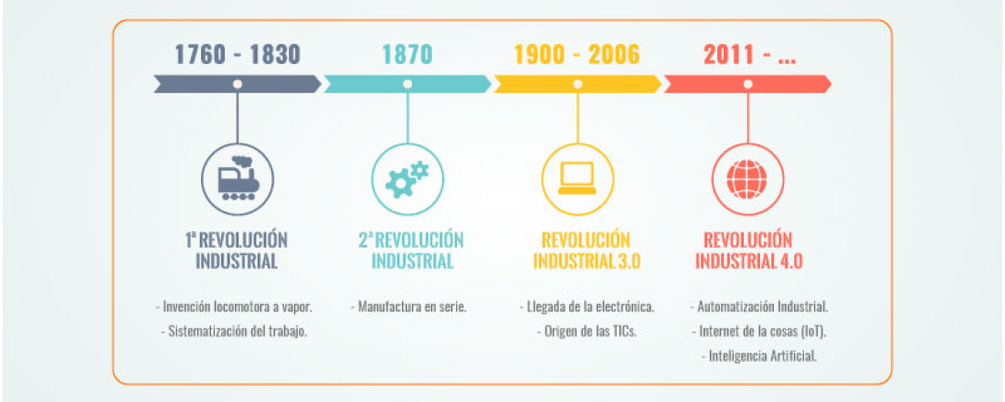 ingsistemas-nota-2-0517